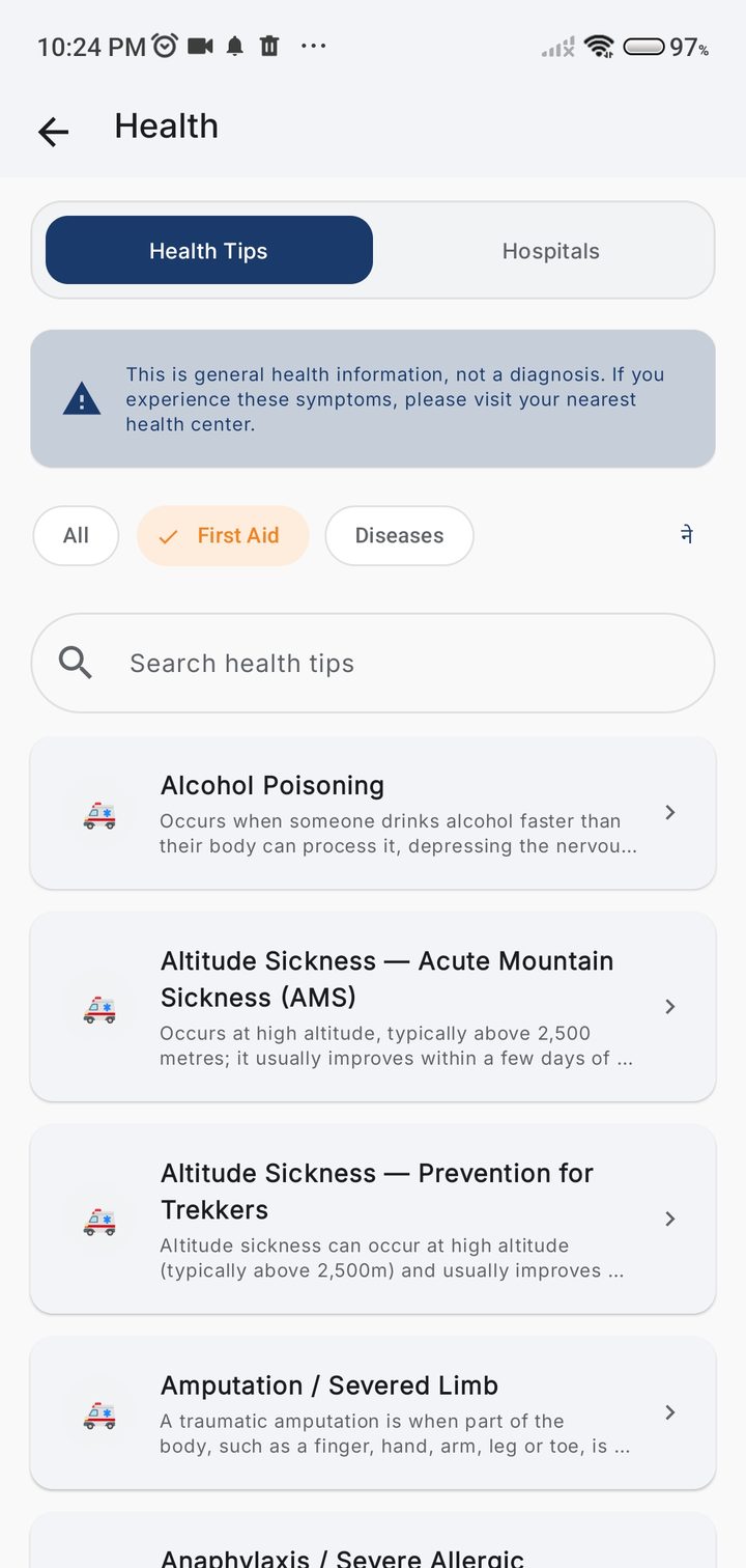 Health & Hospitals