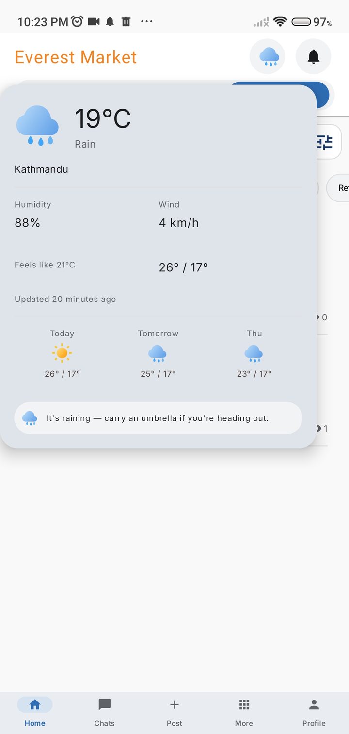 Local Weather