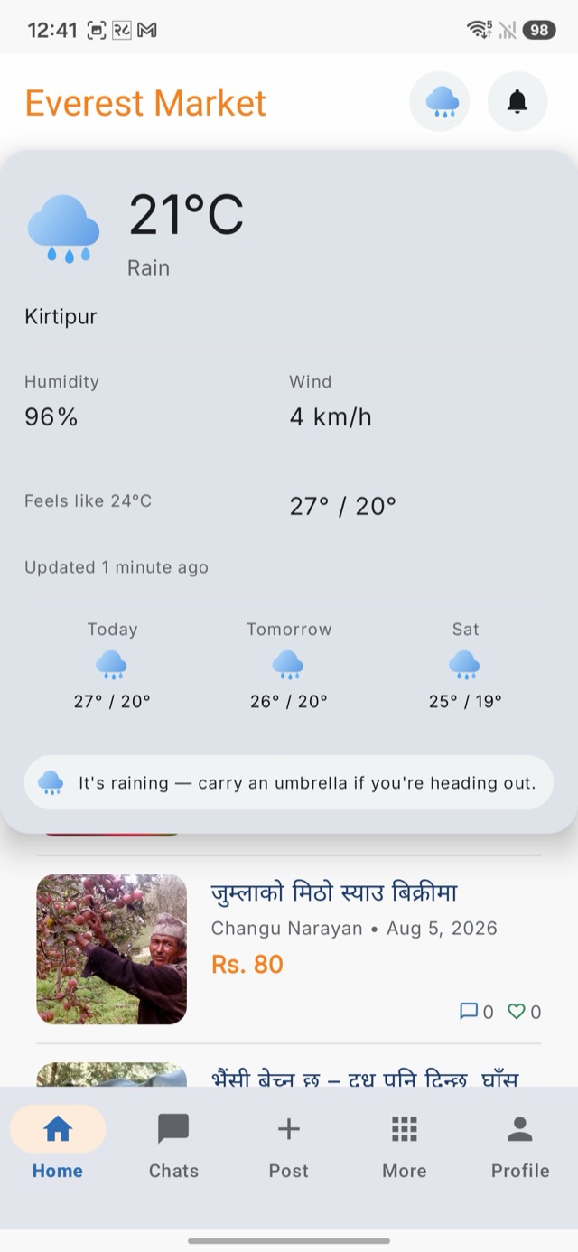 Weather